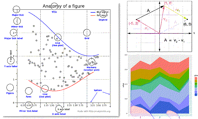 error_diffusion_burkes