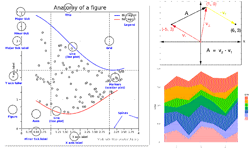 specialized_riemersma_simple