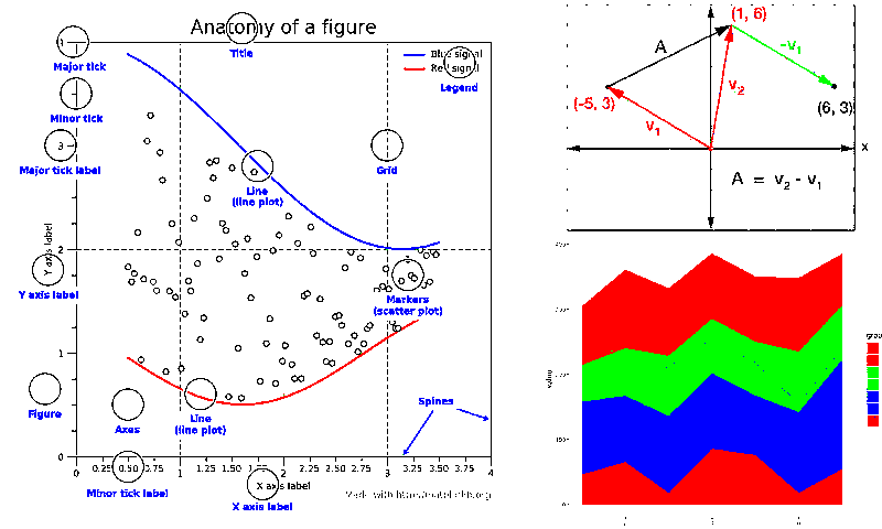 specialized_threshold_adaptive