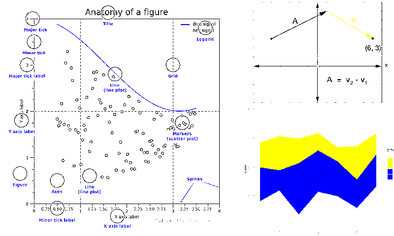 specialized_k_means_quantization