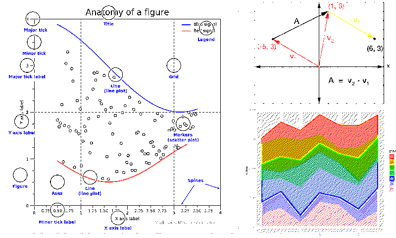specialized_edge_aware