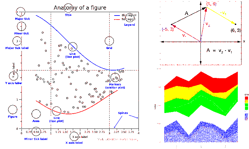 ciede2000_ordered_blue_noise