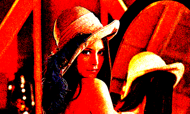 specialized_gaussian_noise