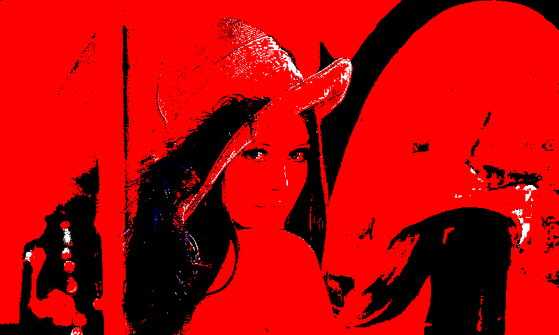 specialized_threshold_adaptive