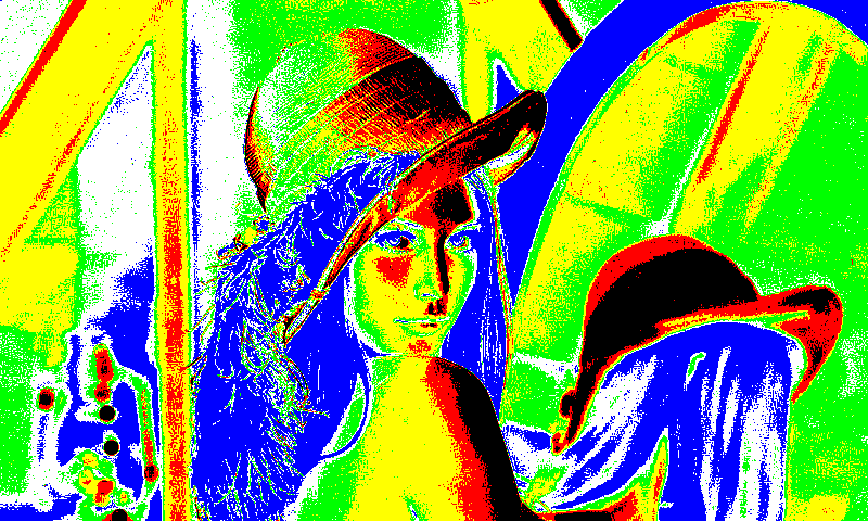 specialized_k_means_direct