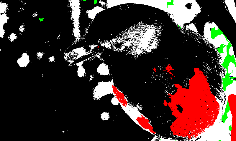 specialized_threshold_adaptive