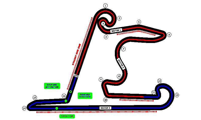 specialized_threshold_adaptive