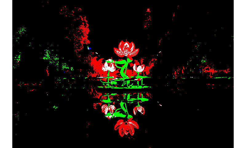 specialized_threshold_adaptive